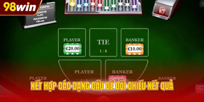 ket hop cac dang cau de doi chieu ket qua Kết hợp các dạng cầu để đối chiếu kết quả